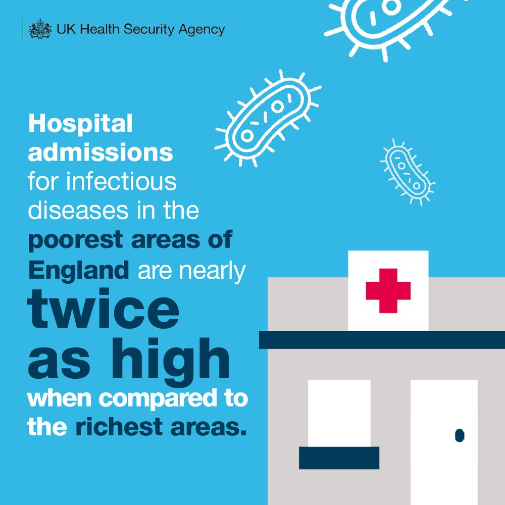 Hospital admissions for infectious diseases in the poorest areas of England are nearly twice as high when compared to the richest areas