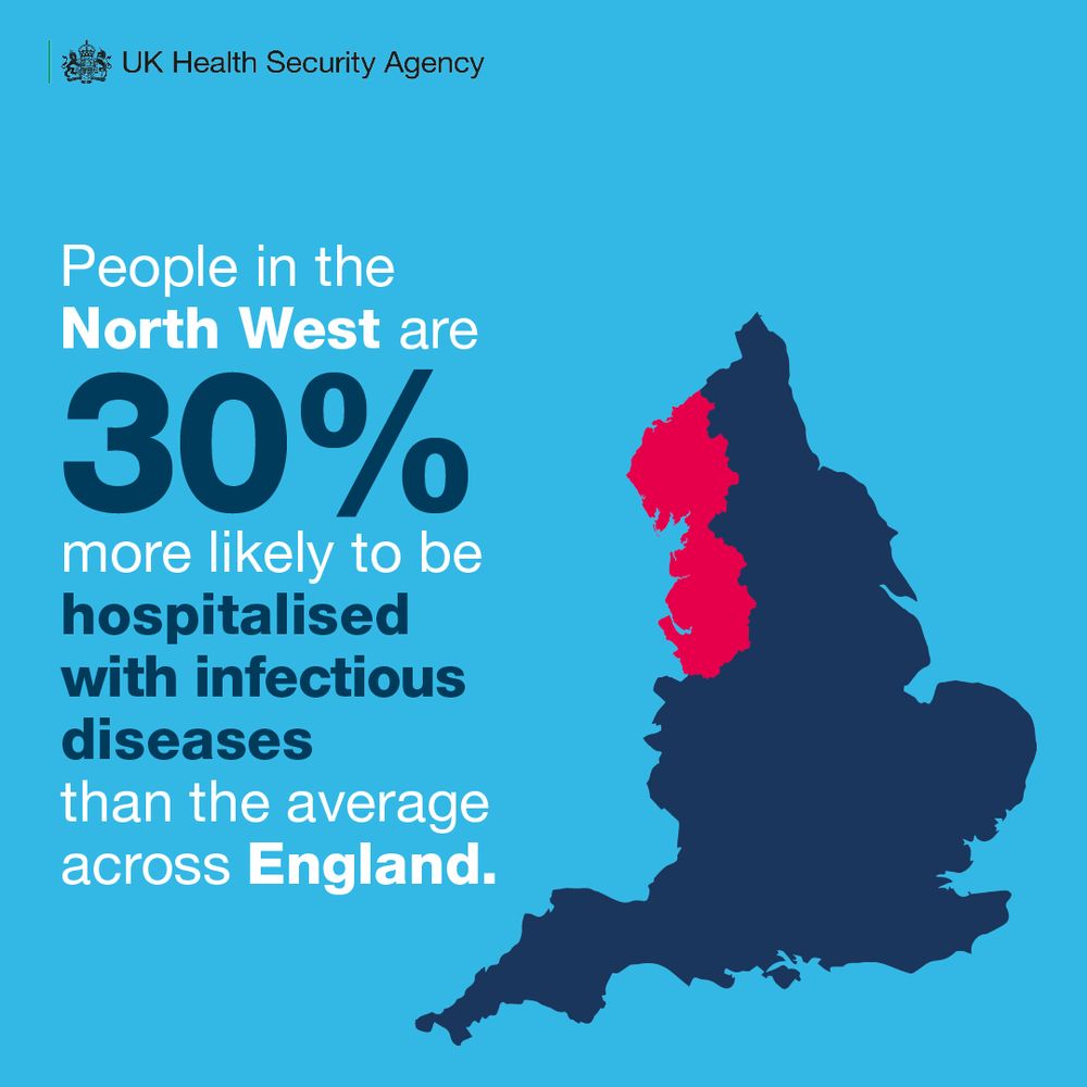 People in the North West are 30% more likely to be hospitalised with infectious diseases than the average across England