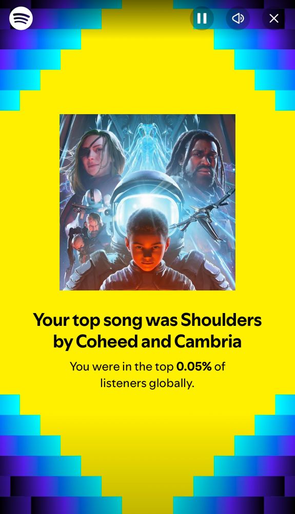 Spotify wrapped top song with ranking