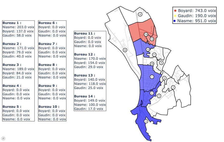 municipales partielles. Dépouillement en cours
