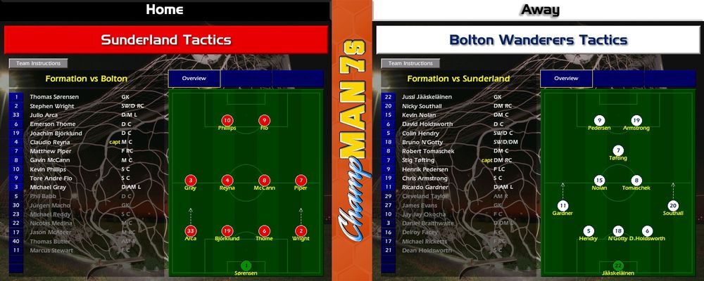 Lineups CM7S GW33 Sunderland vs Bolton Wanderers