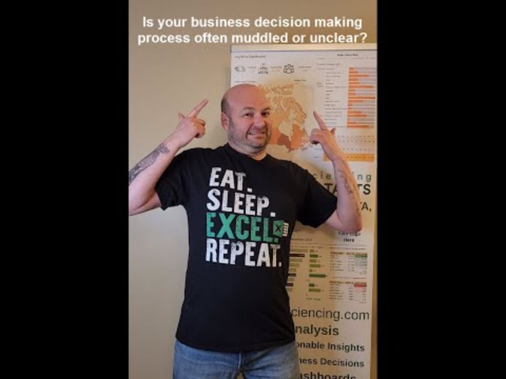 Is your business decision making process often muddled or unclear?