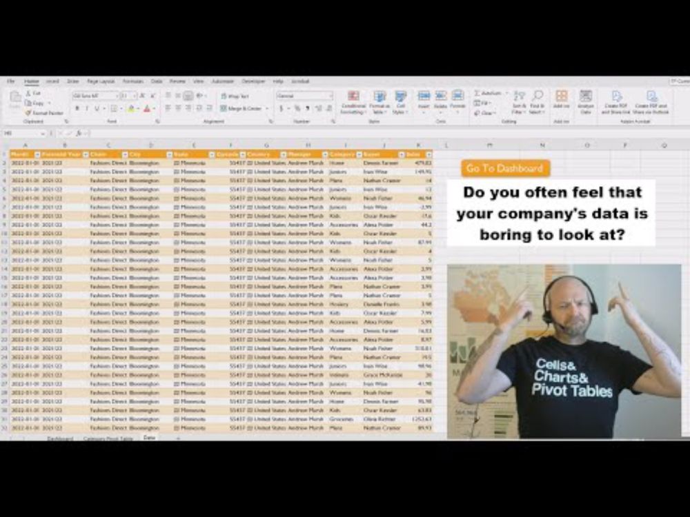 Do you often feel that your company's data is boring to look at?