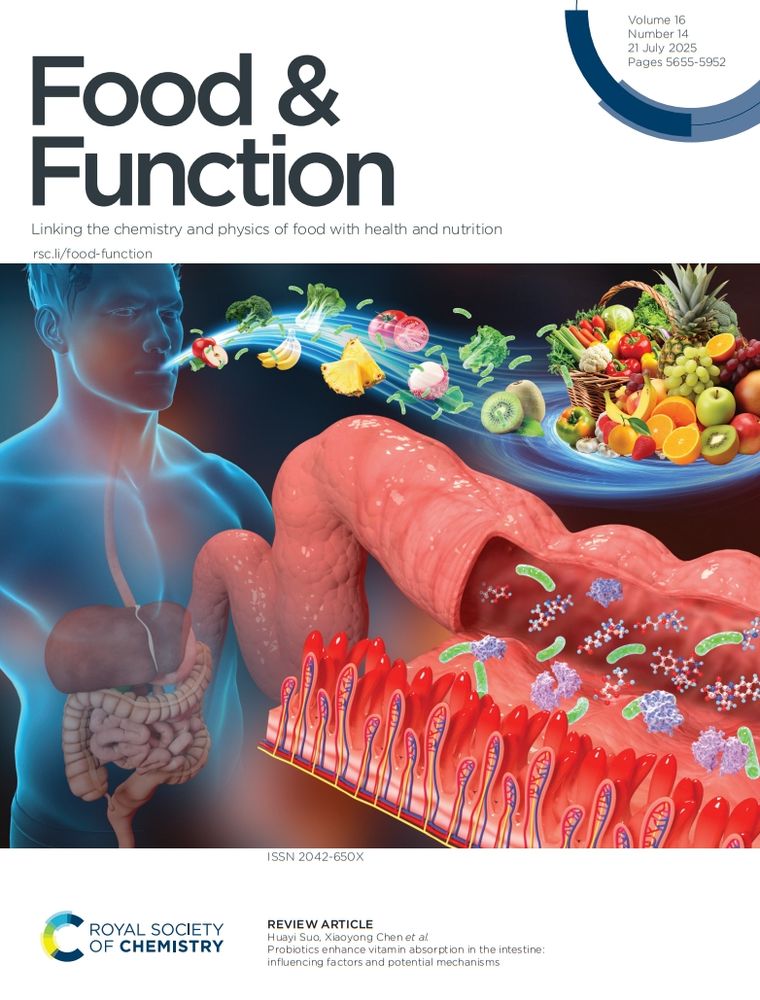 Front cover of issue 14 of @foodfunction.rsc.org. Image shows food metabolites in human gut.