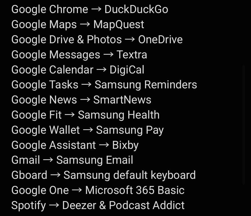 Google Chrome → DuckDuckGo
Google Maps → MapQuest
Google Drive & Photos → OneDrive
Google Messages → Textra 
Google Calendar → DigiCal 
Google Tasks → Samsung Reminders
Google News → SmartNews
Google Fit → Samsung Health 
Google Wallet → Samsung Pay
Google Assistant → Bixby
Gmail → Samsung Email
Gboard → Samsung default keyboard 
Google One → Microsoft 365 Basic
Spotify → Deezer & Podcast Addict
