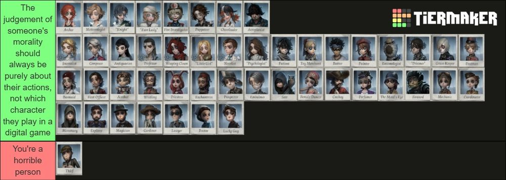The image shows a tier list with only 2 tiers. On the top tier, it says: "The judgement of someone's morality should always be purely about their actions, not which character they play in a digital game", this tier has every single survivor from Identity V in it, except for one). The second tier says "You're a horrible person", and it has Thief, the only survivor that is not on the previous tier.