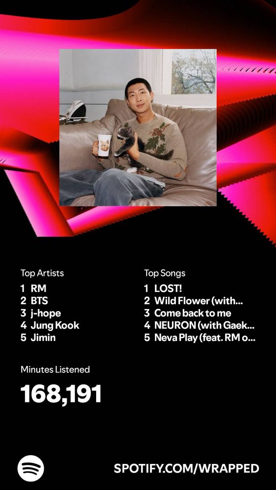 Spotify wrapped screenshot of the profile’s top 5 artists and songs for 2024. The top 5 artists are RM, BTS, J-Hope, Jungkook, and Jimin. The top 5 songs are Lost by RM, Wild Flower by RM, Come Back to Me by RM, Neuron by J-Hope, and Neva Play by Megan Thee Stallion.
