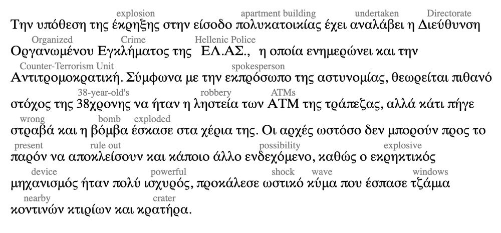 Screenshot of Greek text, showing an English translation above less common words.
