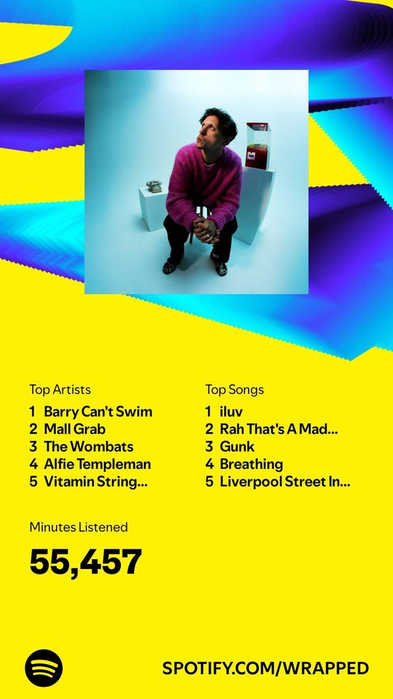 spotify wrapped showing the top 5 artists of the year as barry cant swim, mall grab, the wombats, alfie templeman, and vitamin string quartet. the top 5 songs are iluv, rah thats a mad question, gunk, breathing and liverpool street in the rain. the total minutes listened are 55,457.