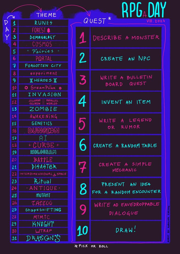 Alternative Prompt list, colored in teal, blue, pink, and black, done in a very neon light  style. Each theme is lovingly written out in various "fonts". Prompts below:

1 - Runes
2 - Forest
3 - Demonology
4 - Cosmos
5 - Fairies
6 - Portal
7 - Forgotten City
8 - Experiment
9 - Heroes
10 - Steampunk
11 - Invasion
12 - Parallel Worlds
13 - Zombie
14 - Awakening
15 - Genetics
16 - Dungeon
17 - AI
18 - Curse
19 - Hologram
20 - Battle 
21 - Disaster
22 - Interdimensional Space
23 - Ritual
24 - Antique
25 - Mutant
26 - Tattoo
27 - Shapeshifting
28 - Mimic
29 - Knight
30 - Trap 
31 - Dragons

Each day roll d10 to go with the prompt (Can Pick instead)
Result
1 - Describe a Monster
2 - Create an NPC
3 - Write a Bulletin Board Quest
4 - Invent an Item
5 - Write a legend or rumour 
6 - Create a random table
7 - Create a simple mechanic
8 - Present an idea for a Random Encounter
9 - Write an Eavesdroppable Dialogue
10 - Draw!