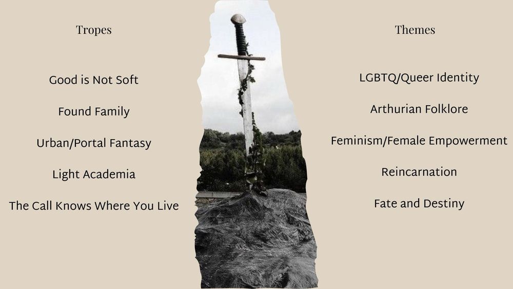 Tropes and Themes (including “Good is Not Soft, Found Family, Authurian Folklore, and Queer Identity)