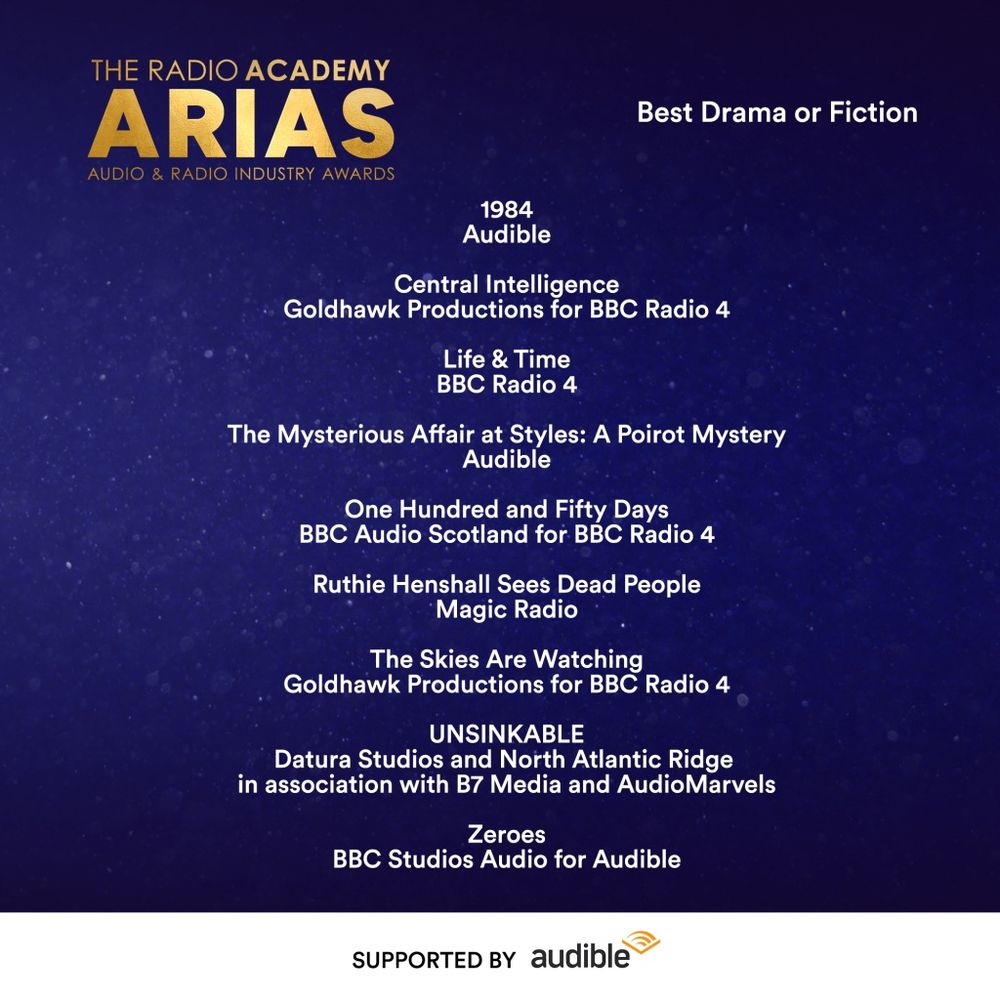 List of Aria nominees for Best Drama or Fiction including Zeroes by BBC Studios for Audible.