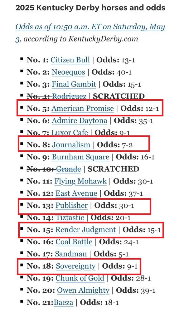 List of all the Kentucky Derby horses and odds. Outlined in red are the politically useful names: American Promise, Journalism, Publisher, Render Judgment, Sovereignty