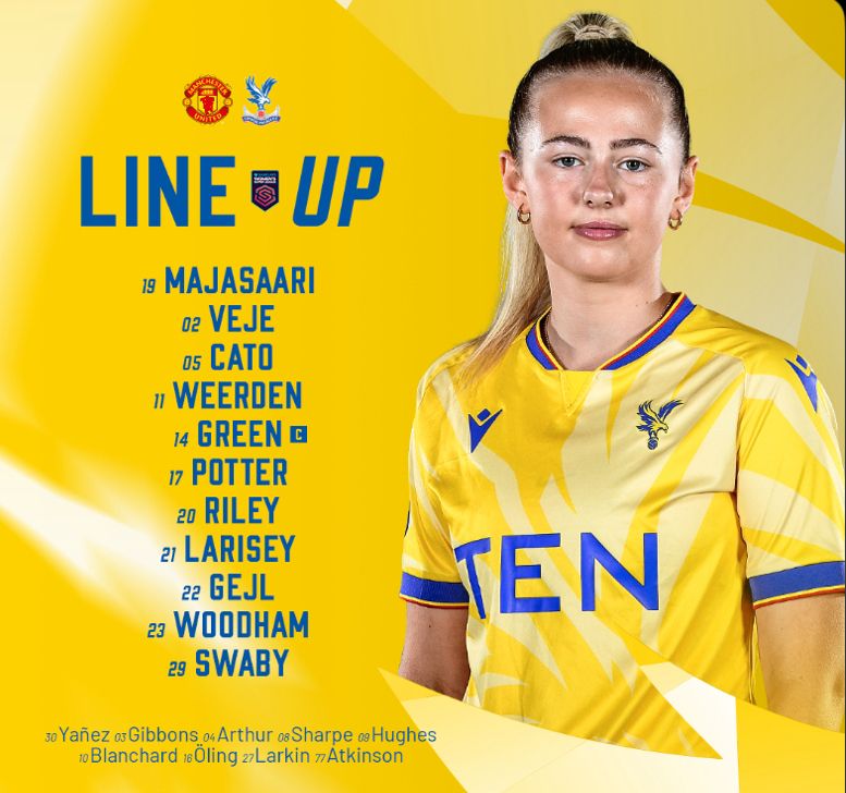 Crystal Palace Women’s lineup