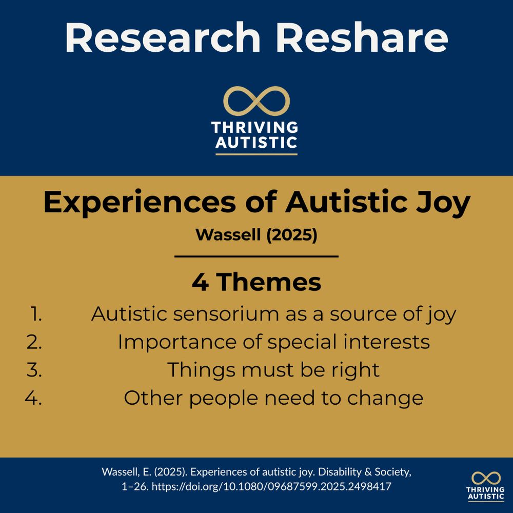 Dark blue and gold background
with Thriving Autistic logo. Text
reads:Research Reshare 4.
THRIVING AUTISTIC Experiences
of Autistic Joy Wassell (2025) 4
Themes Autistic sensorium as a
source of joy Importance of spe-
cial interests Things must be right
Other people need to change