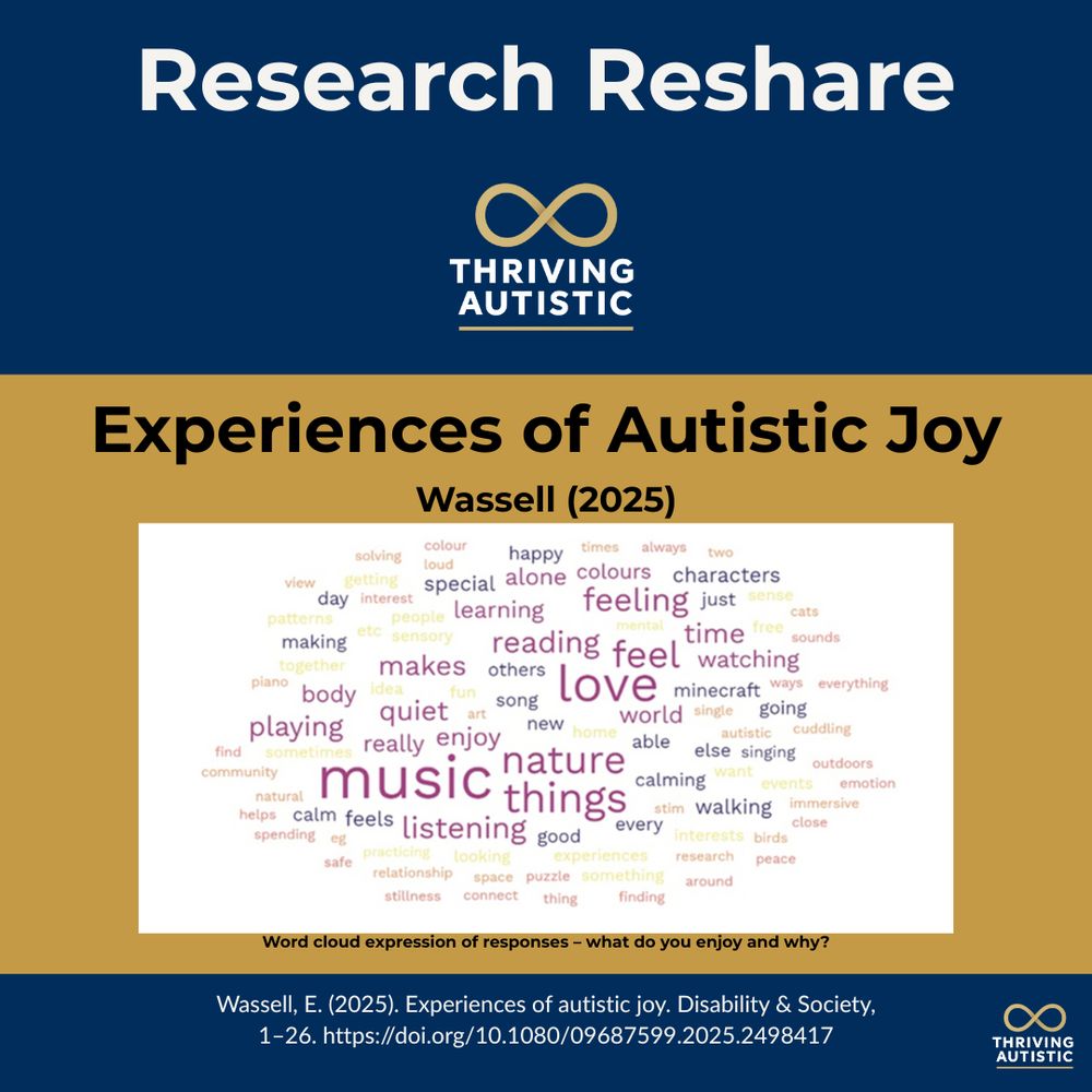 Dark blue and gold background
with Thriving Autistic logo. Text
reads: Word cloud describing
Autistic Joy - love, feel, music, nature, body, playing ......