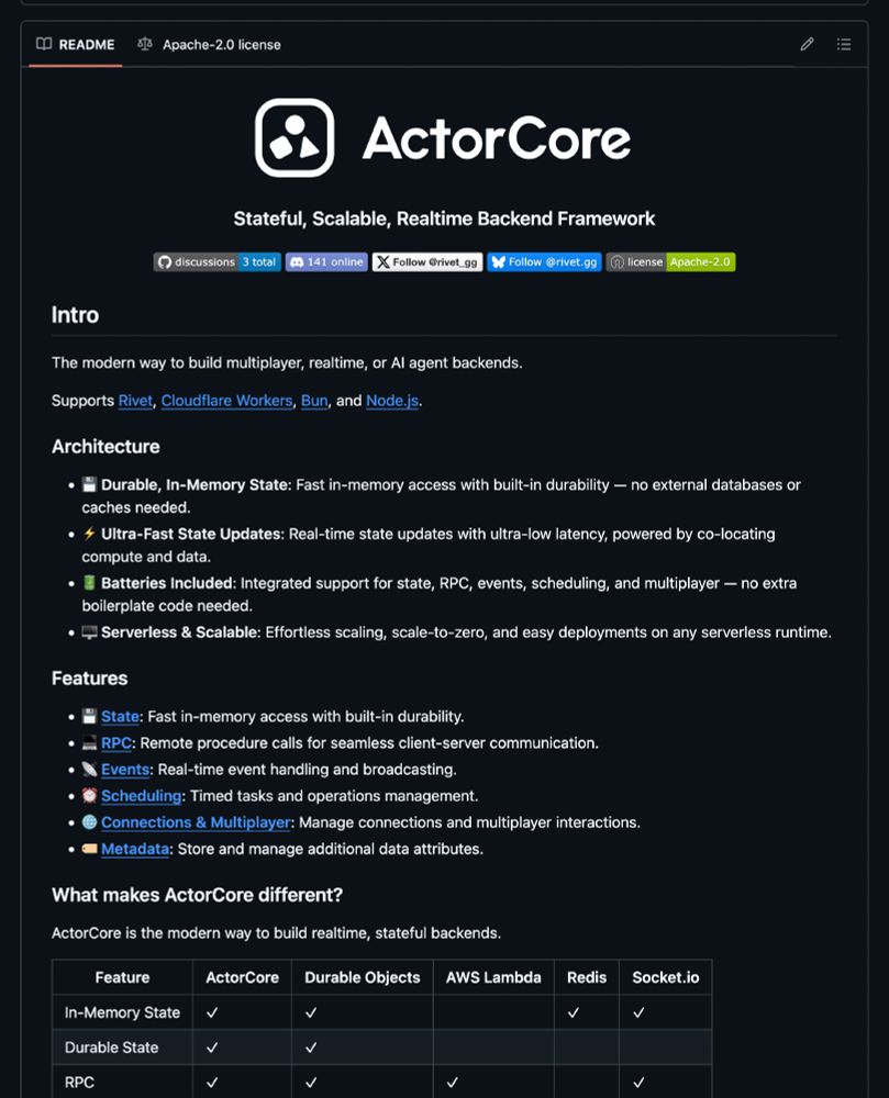 ActorCore README.md
