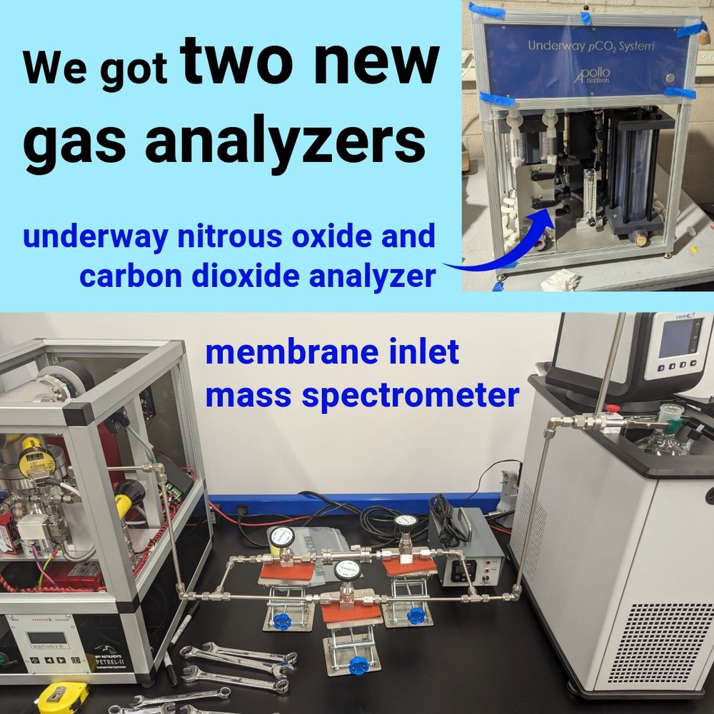 Image with two inset photos: top photo shows underway gas analyzer and lower photo shows membrane inlet mass spectrometer