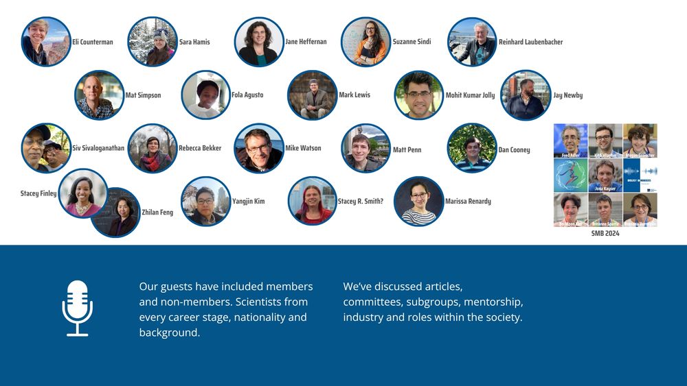 A slide with a montage of all podcast guests to-date. Under their headshots is a little graphic of a microphone and text reading: 
Our guests have included members and non-members. Scientists from every career stage, nationality and background.
We’ve discussed articles, committees, subgroups, mentorship, industry and roles within the society.