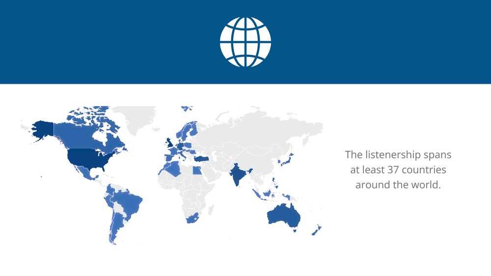 A world map with countries showing where listeners are includes more than 37 countries including: United States, United Kingdom, India, Türkiye, Germany, Australia, Canada, Philippines, Italy, New Zealand, Japan, Netherlands, Spain, South Africa, Mexico, Denmark, Hungary, France, Romania, Sweden, Colombia, Brazil, Austria, Israel, Norway, Argentina, Chile, Poland, Morocco, South Korea, Indonesia, Peru, Finland, Algeria, Hong Kong SAR China, Egypt.

The countries in the darkest shades of blue indicating the highest number of listeners are in: US, UK then India.