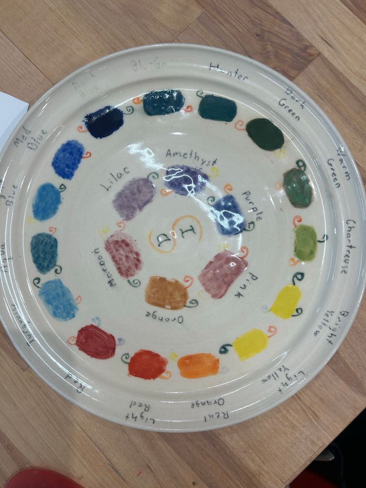My ‘sample plate’ that can also be used as a normal plate.  It has a splotch of each colour and the colours name.