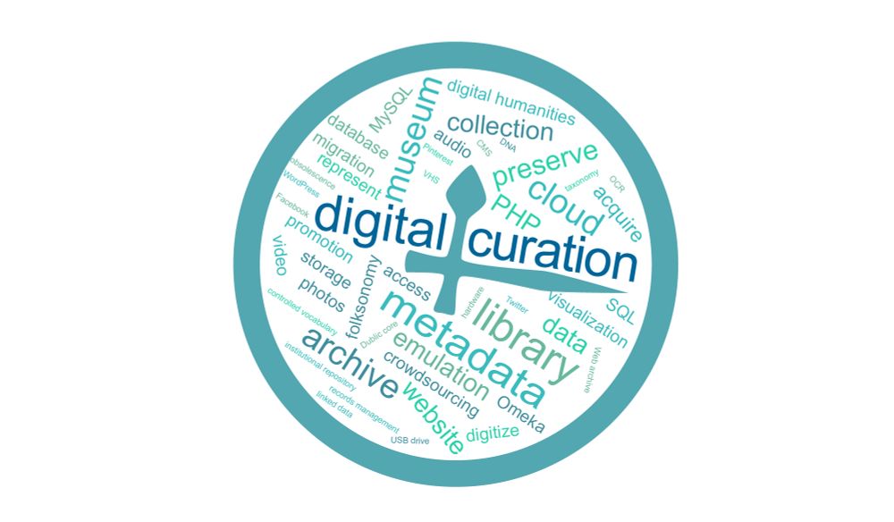 A word cloud in the shape of a clock with terms from  digital curation.