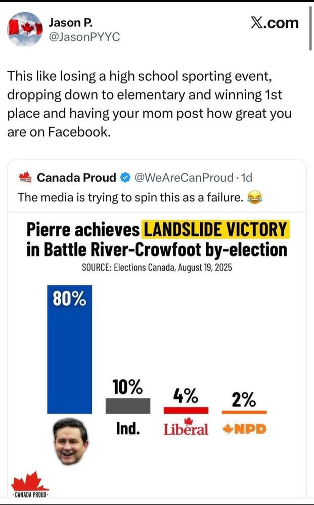 PPs win in Alta isn't much of an accomplishment.