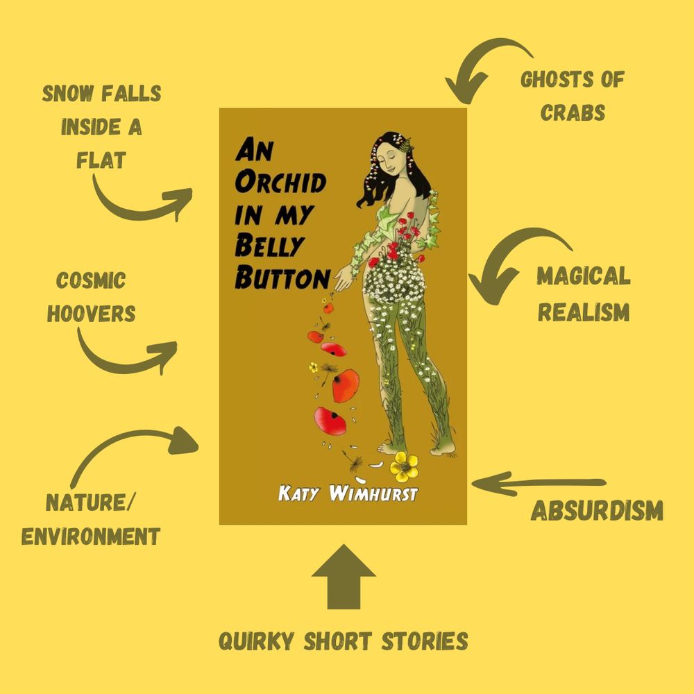 Publicity for An Orchid in my belly button a magical realism absurdism and environmental book 