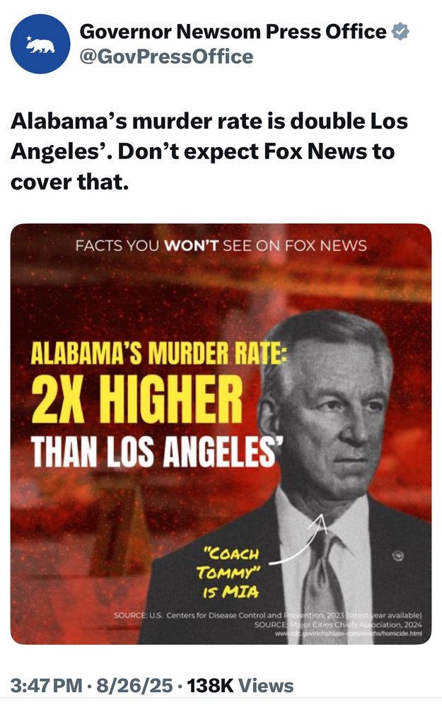 Alabama is murder rate two times higher than Los Angeles picture of Tommy Tuberville