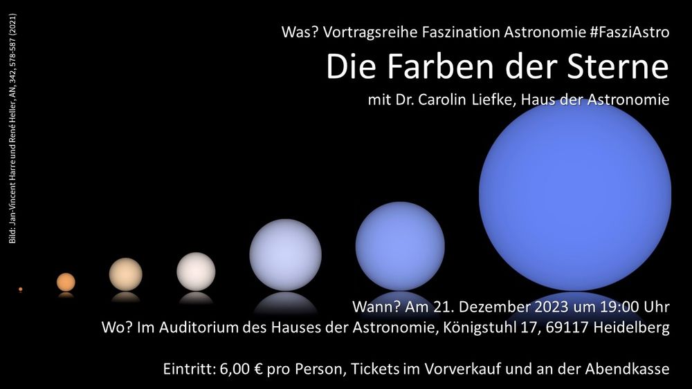 Ankündigung des Vortrags "Die Farben der Sterne" von Carolin Liefke am 21. Dezember 2023 um 19 Uhr im Auditorium des Hauses der Astronomie, Eintritt 6 Euro. Im Hintergrund sind mehrere Kugeln mit von links nach rechts zunehmender Größe aufgereiht, deren Farbspektrum von rot-orange über weißlich gelb nach hellblau reicht