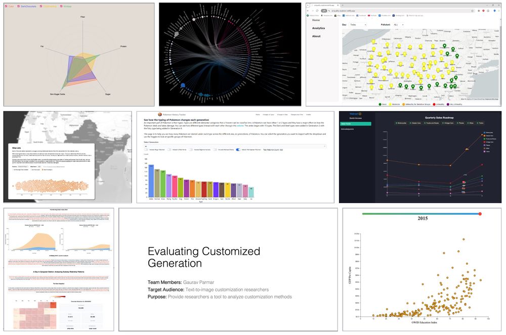 a collage of datavis projects at CMU