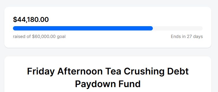 Progress bar showing $44,180 raised of $60k goal