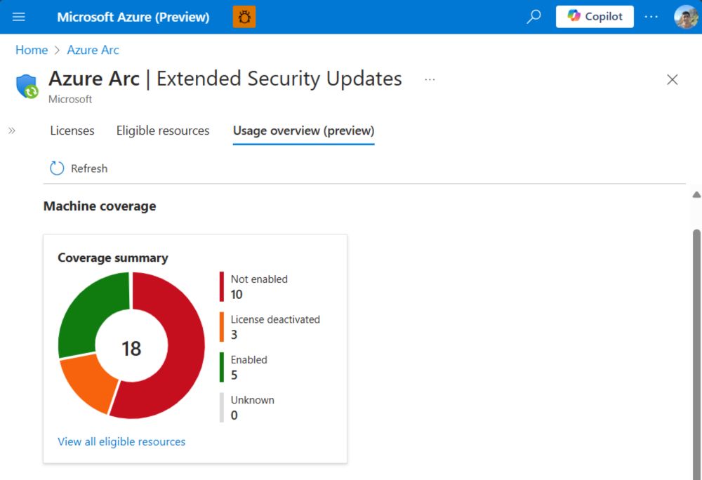 Five Key Updates on WS2012 ESUs enabled by Azure Arc