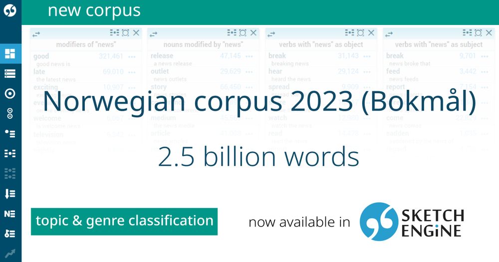 Norwegian Web 2023 corpus (Bokmål) now in Sketch Engine