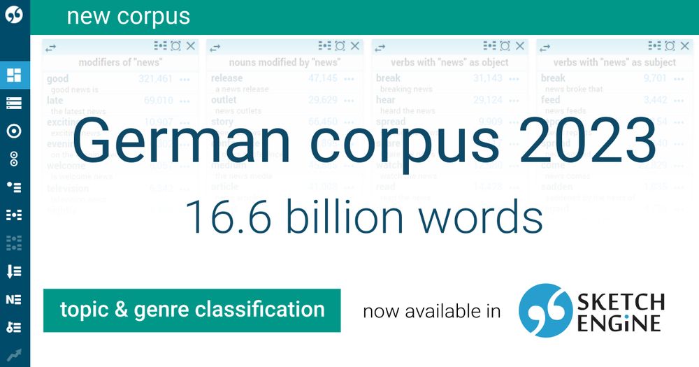 New German Web 2023 corpus with 16.8 billion words in Sketch Engine