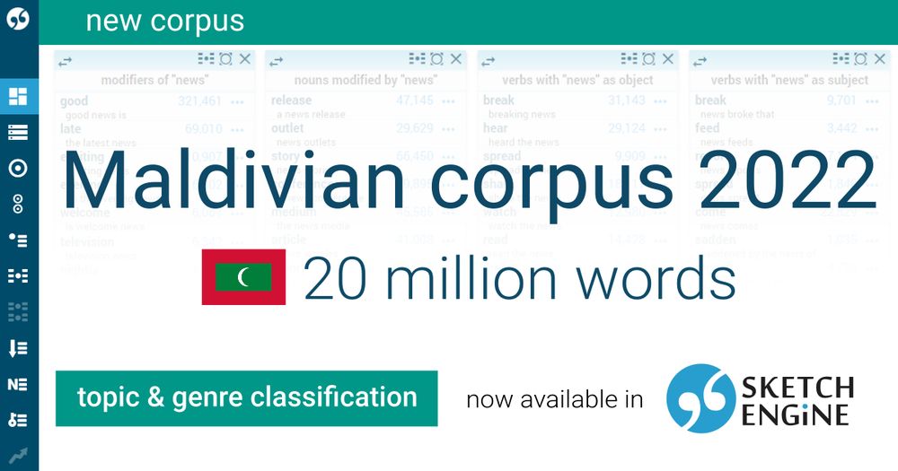 New Maldivian corpus (Dhivehi language) in Sketch Engine.