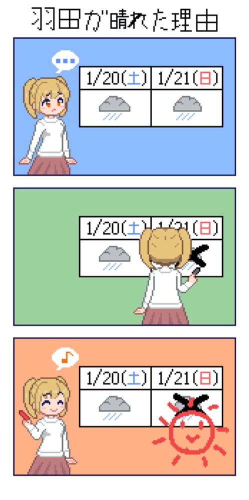 1/21羽田が晴れた理由