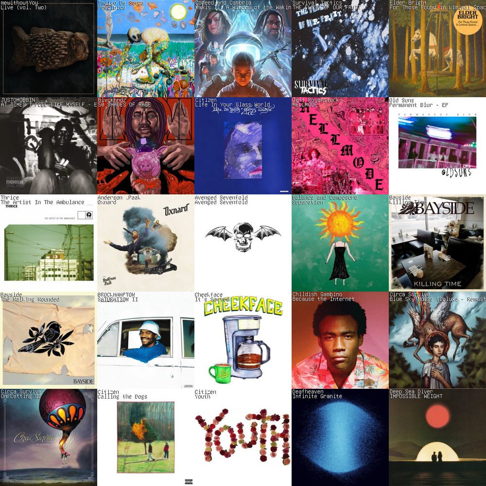 a 5x5 album cover grid from last week via last.fm. don't be fooled, I really just listened to the one in the top left corner about 12 times.