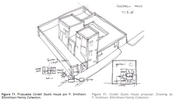 Imagen publicada en el mismo artículo. Figure published in the same article.
11.Cordell Studio House proposal. Drawing by P. Smithson. Smithson Family Collection. 