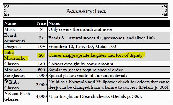 Table of items from the Sword World RPG that occupy the "Face" accessory slot. Lots of mundane things like masks and sunglasses, plus a couple of magic items. The important one is called "Fake Moustache," which costs 20 gold, and the description reads, "Causes inappropriate laughter and loss of dignity."