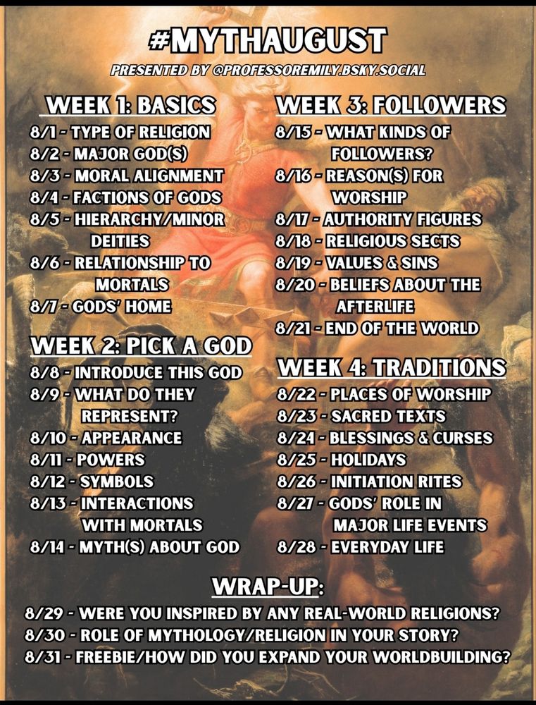 An image showing the list of prompts for the month of August to post about your fantasy pantheons. 