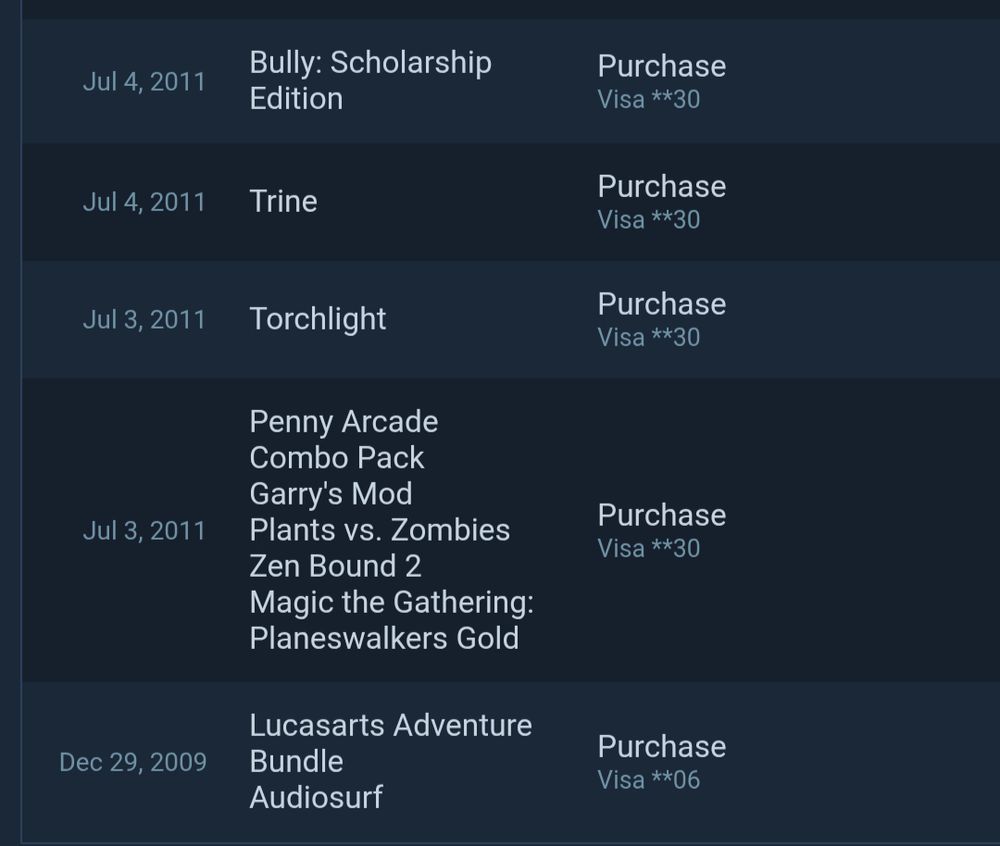 The first five steam purchases, chronologically:

December 29th, 2009. Lucas Arts Adventure Bundle and Audiosurf.

July 3rd, 2011. 

Garry's Mod, Plants Versus Zombies, Zen Bound 2, Penny Arcade Combo Pack, Magic the Gathering: Duels of the Planeswalkers Gold Edition.


July 3rd, 2011.

Torchlight.

July 4th, 2011.

Trine. 

July 4th, 2011.

Bully, Scholarship Edition