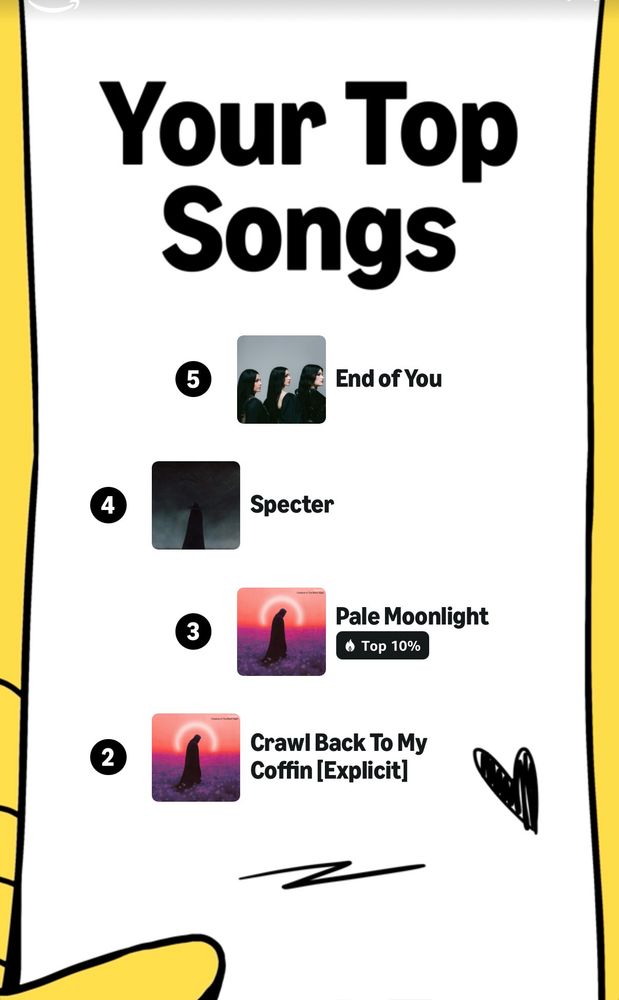 Tops songs End of you, specter, pale moonlight, and crawl back to my coffin. 