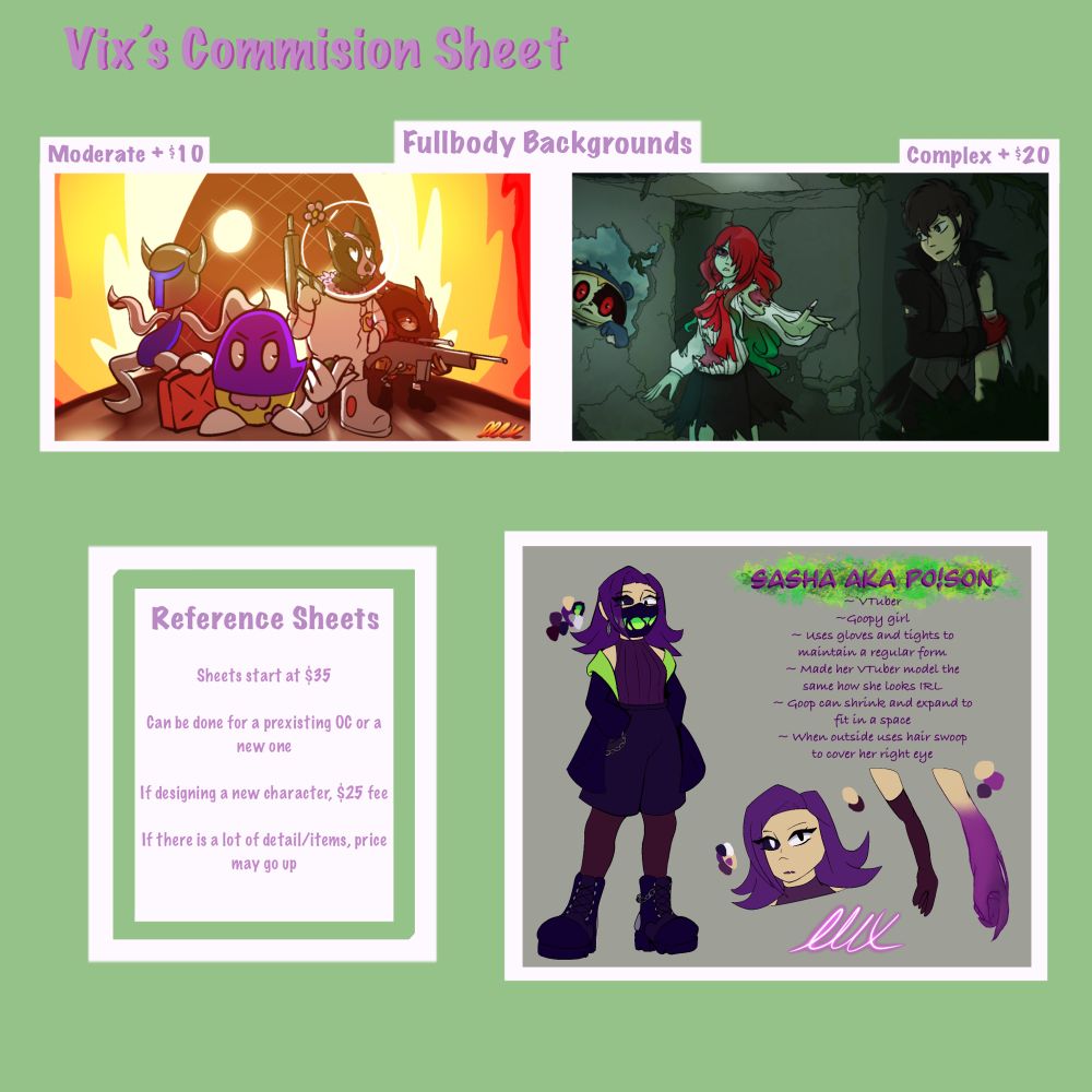 The second image continues the reference sheet, with this one focusing on Fullbody backgrounds, showing how moderately complex backgrounds are $10 while complex are $20, both with examples. Reference sheets start at $35, with designing a new character adding a $25 fee. There could also be additional fees due to the amount of detail or items added. Adjacent to this is an example of a reference sheet.