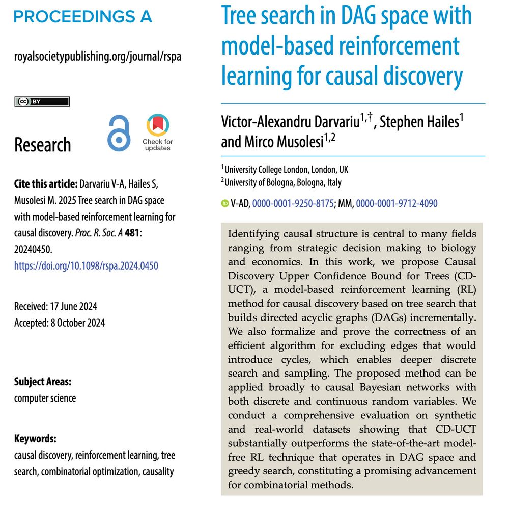 Screenshot of the paper title, authors, abstract and miscellaneous bibliographical information as it appears in the published journal PDF.