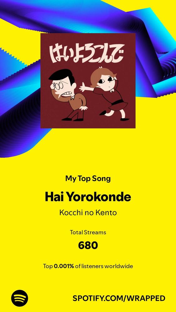 My Top Song

Hai Yorokonde
Kocchi no Kento

Total Streams
680

Top 0.001% of listeners worldwide