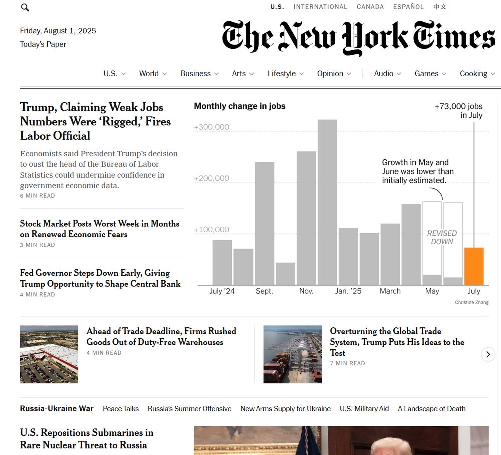 Various awful headlines in today's New York Times including the firing of the head of the Bureau of Labor Statistics. 