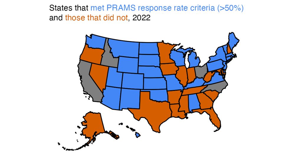 Graph of states that met and did not meet PRAMS response rate criteria (>50%) in 2022; many states in the south did not meet the criteria.
