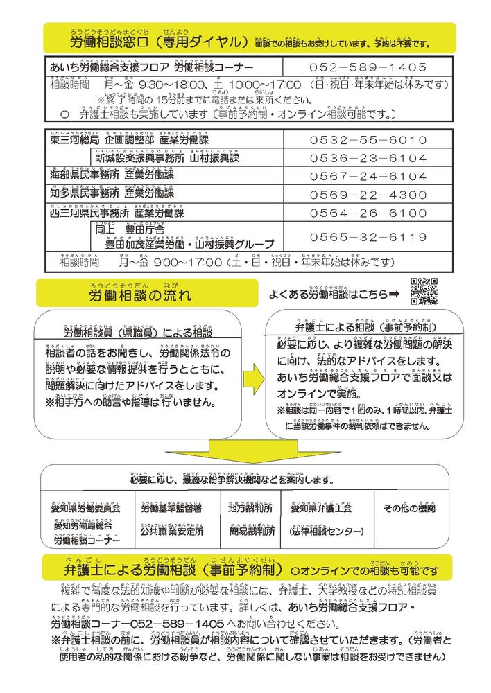 労働相談窓口の連絡先一覧と相談の流れを説明したページ。
県の労働相談員による相談、弁護士相談（事前予約制）、
必要に応じた関係機関の案内が図解で示されている。
