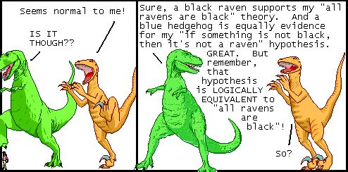 Utahraptor: Seems normal to me!
T-Rex: IS IT THOUGH??

T-Rex: Sure, a black raven supports my 